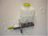 JAPKO 68008 Brake Master Cylinder